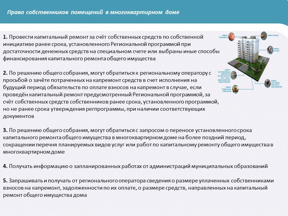 Оплата задолженности за капремонт по судебному приказу